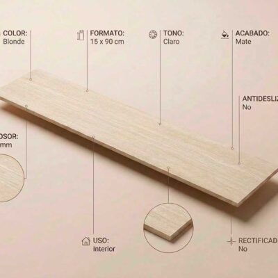 Azulejo de suelo porcelanico Kyndal Blonde