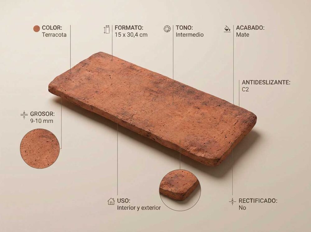 Porcelánico Benissa Terracota 15×30,4 cm MT Antid