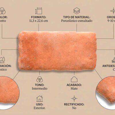 Infografía técnica del gres porcelánico Benissa en color cotto, mostrando formato 11,3 x 22,6 cm, material porcelánico esmaltado, grosor 9-10 mm, acabado mate, inspiración rústica, tono intermedio, uso exterior, antideslizante C3 y rectificado no.