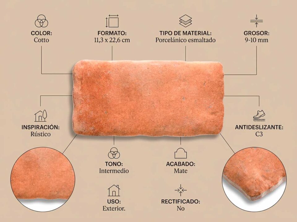 Porcelánico Benissa Cotto 11,3×22,6 cm MT Antid C3