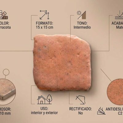 Infografía técnica con especificaciones del porcelánico Benissa Cotto: color terracota, formato 15×15 cm, tono intermedio, acabado mate, grosor 9-10 mm, uso interior y exterior, antideslizante C2, no rectificado.