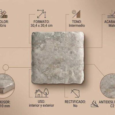 Infografía técnica de baldosa porcelánica gris con especificaciones: formato 30,4×30,4 cm, grosor 9-10 mm, acabado mate, tono intermedio, uso interior y exterior, antideslizante C2, no rectificado.