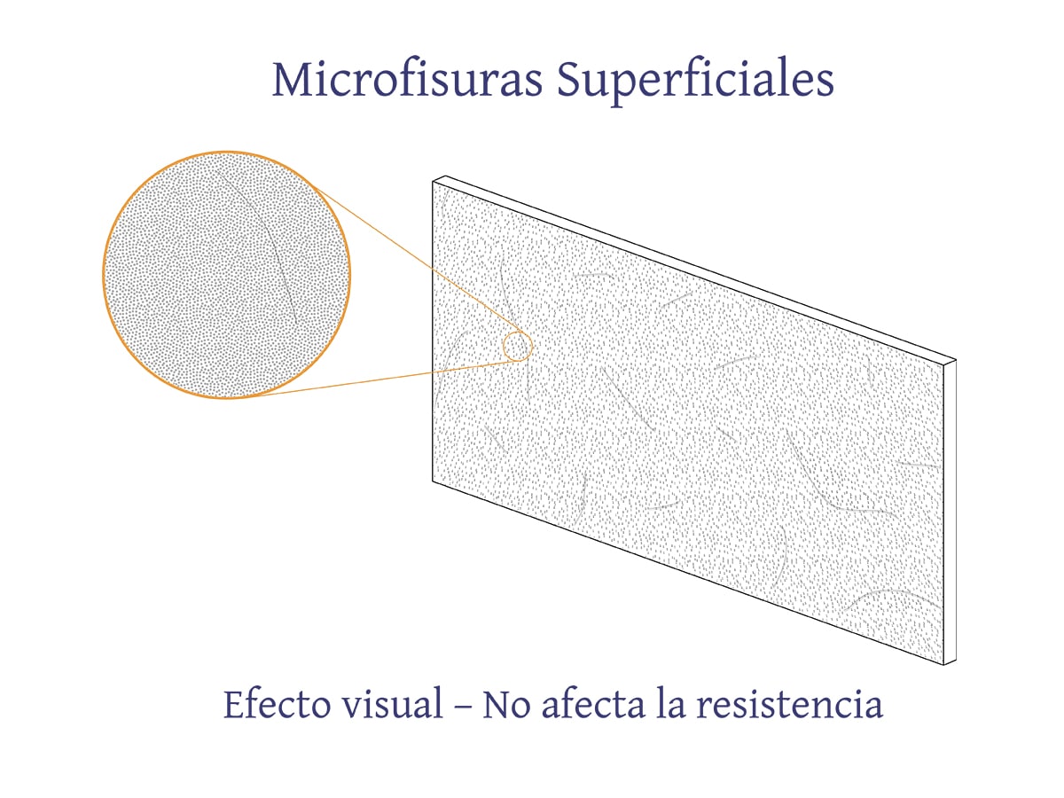 Primer plano de una pieza de hormigón donde se aprecian microfisuras superficiales.